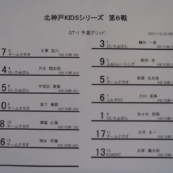 予選グリッド